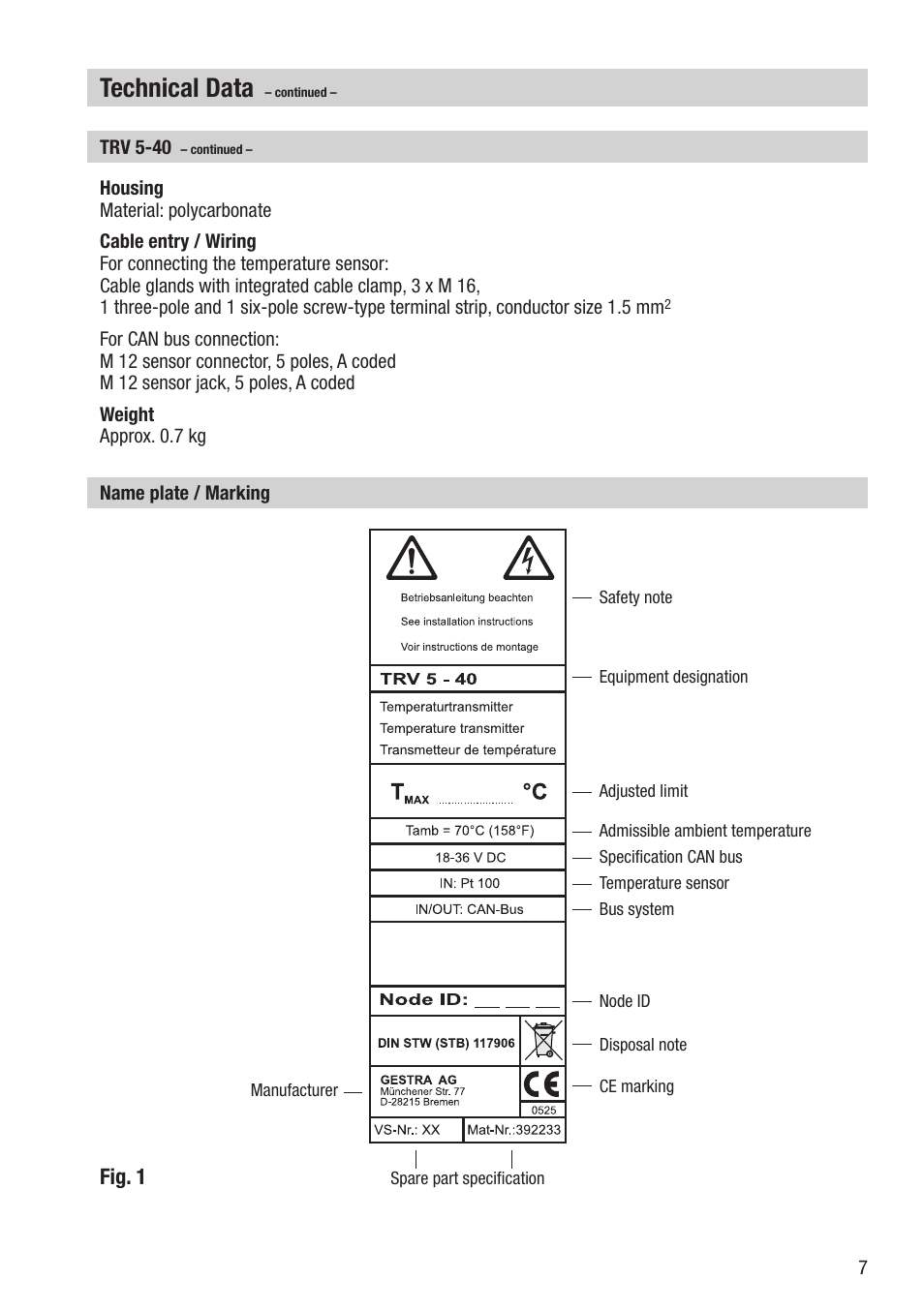 Technical data | Flowserve TRV5-40 User Manual | Page 7 / 28
