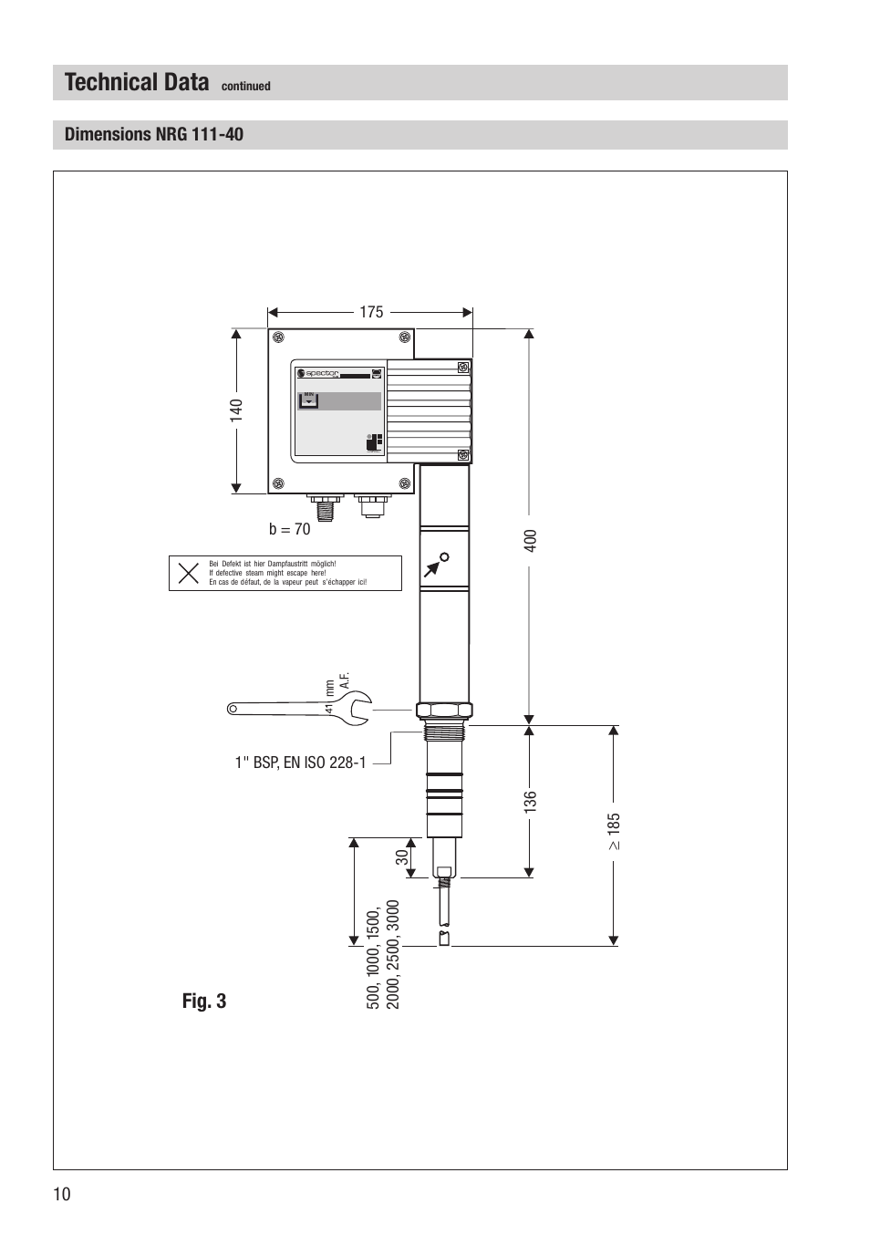 Technical data, Fig. 3 | Flowserve NRG 16-40 User Manual | Page 10 / 28