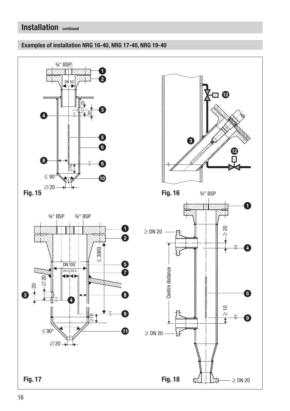 Installation | Flowserve NRG 16-40 User Manual | Page 16 / 28