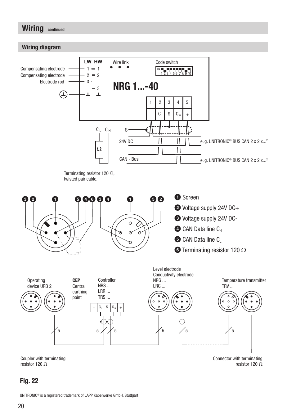 Nrg 1, Wiring, Fig. 22 3 | Wiring diagram, Screen, Voltage supply 4v dc, Can data line c, Terminating resistor 0 ω | Flowserve NRG 16-40 User Manual | Page 20 / 28