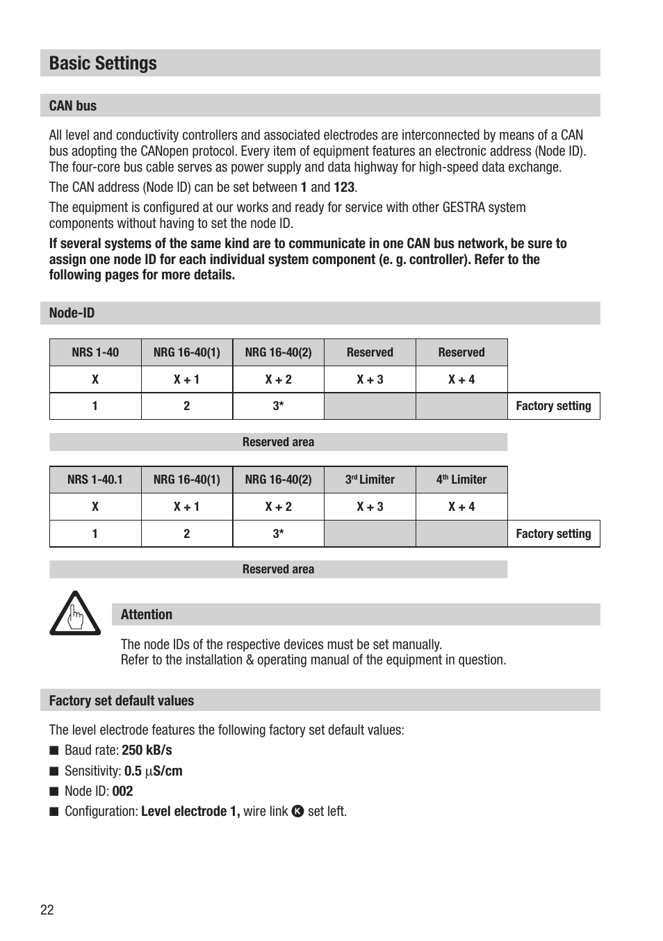 Basic settings | Flowserve NRG 16-40 User Manual | Page 22 / 28