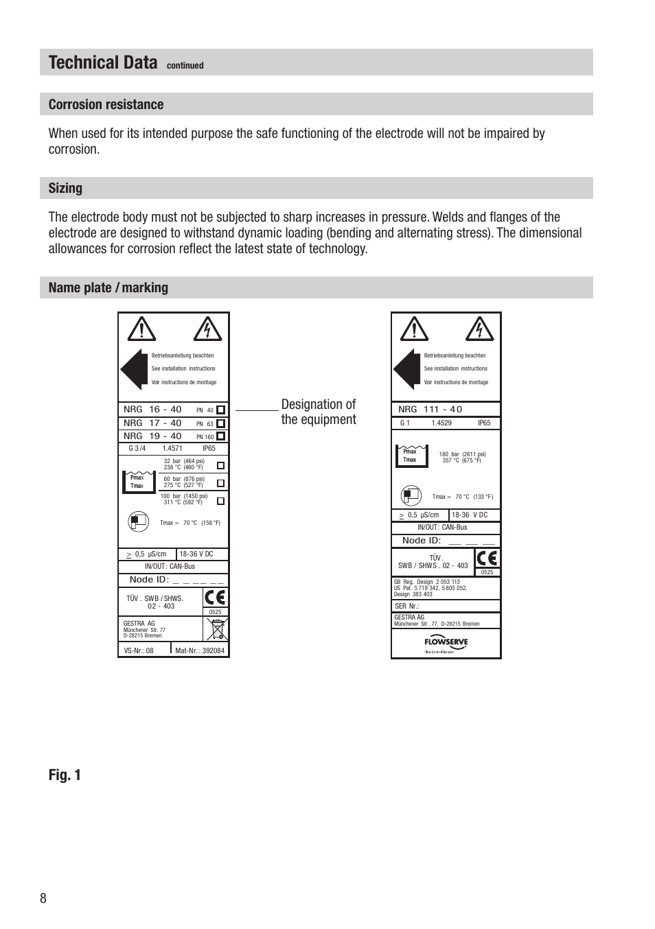 Technical data, Fig. 1, Designation of the equipment | Flowserve NRG 16-40 User Manual | Page 8 / 28