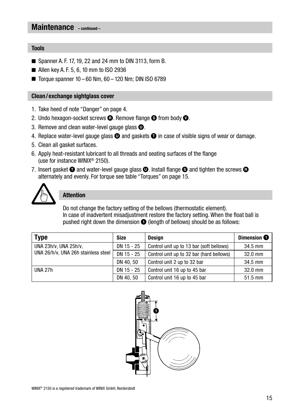 Maintenance, Type | Flowserve UNA 23 User Manual | Page 15 / 24