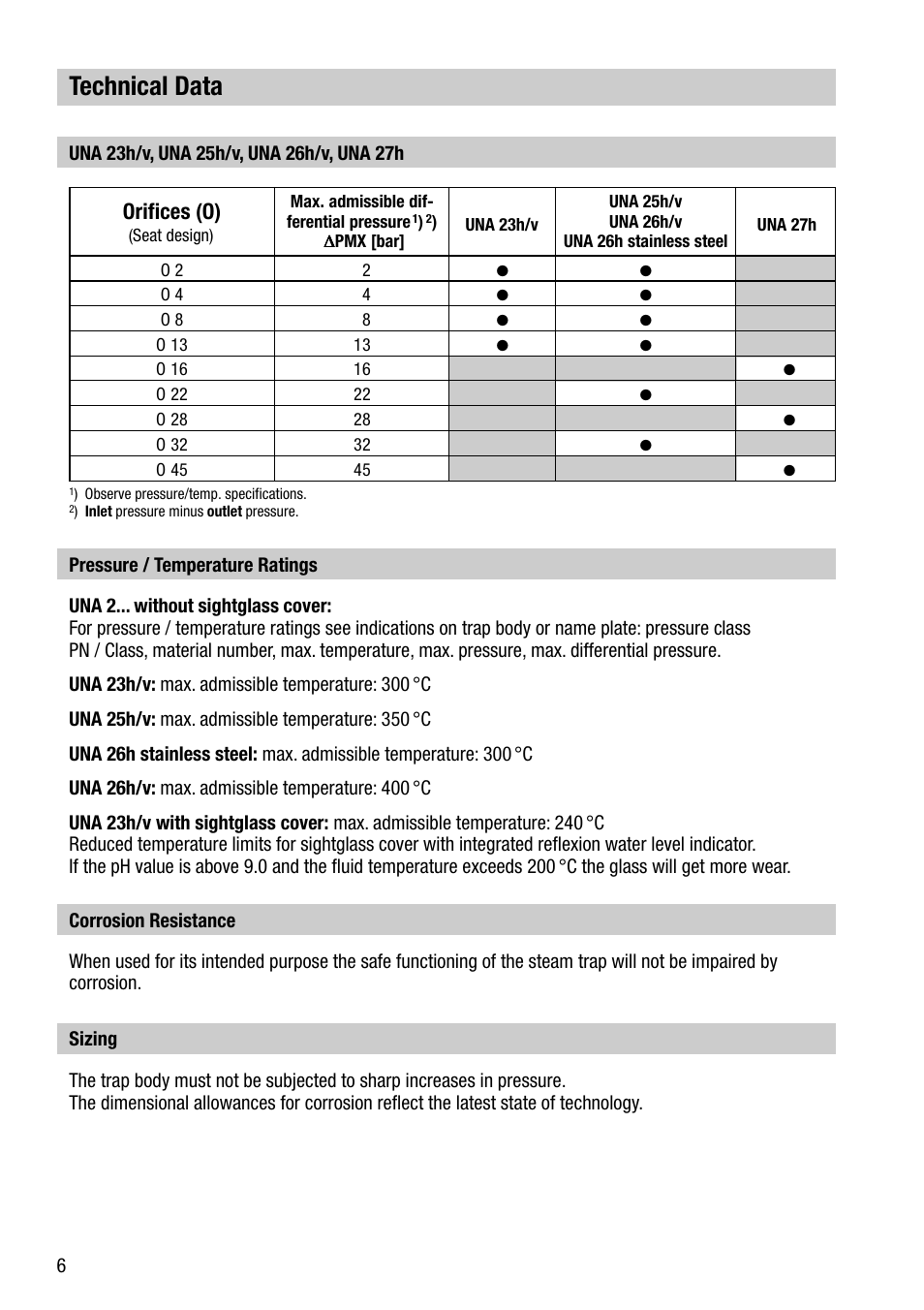 Technical data, Orifices (o) | Flowserve UNA 23 User Manual | Page 6 / 24