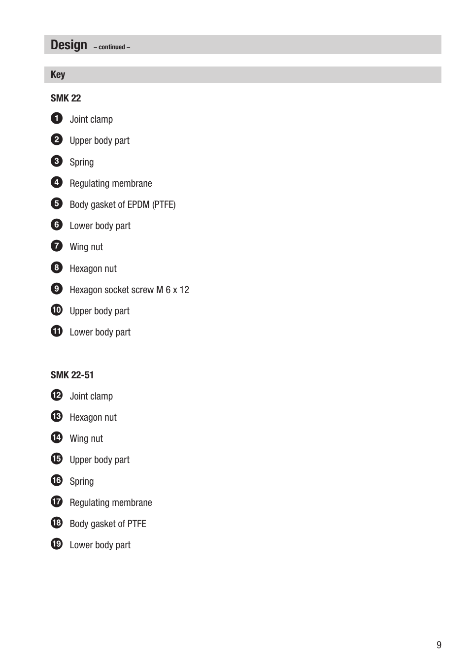 Design | Flowserve SMK 22 User Manual | Page 9 / 16