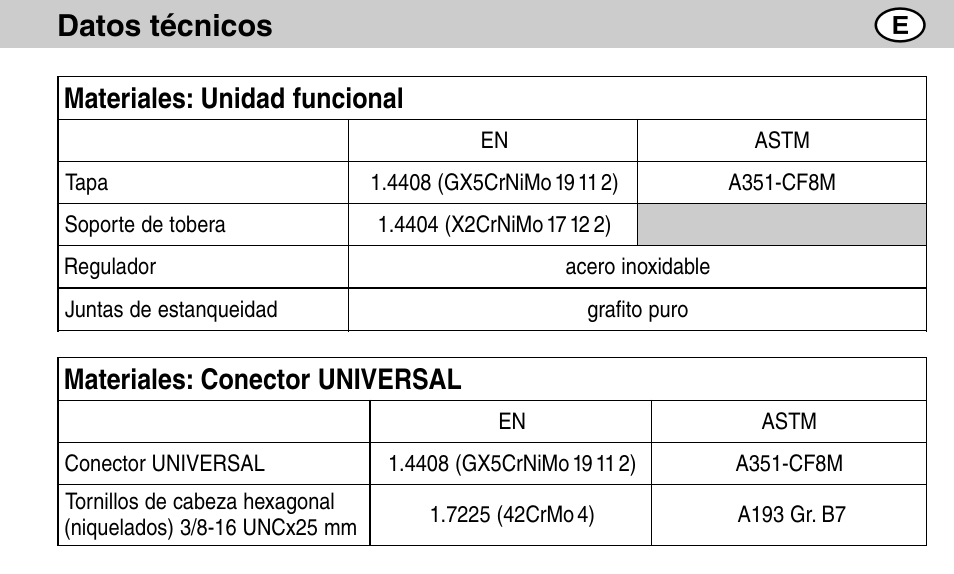Flowserve BK35A/7 User Manual | Page 43 / 64