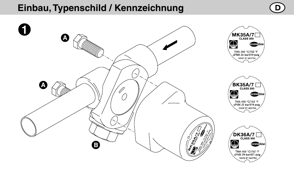 Flowserve BK35A/7 User Manual | Page 9 / 64