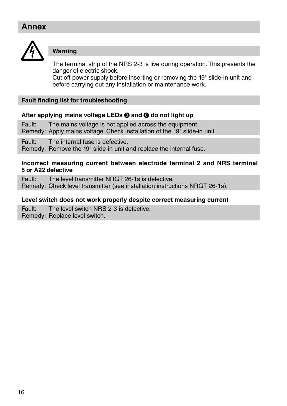 Annex | Flowserve NRS 2-3 User Manual | Page 16 / 20