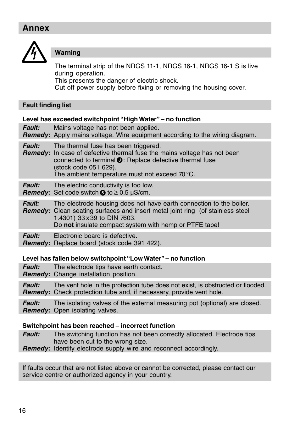 Annex | Flowserve NRGS 11-1 User Manual | Page 16 / 20