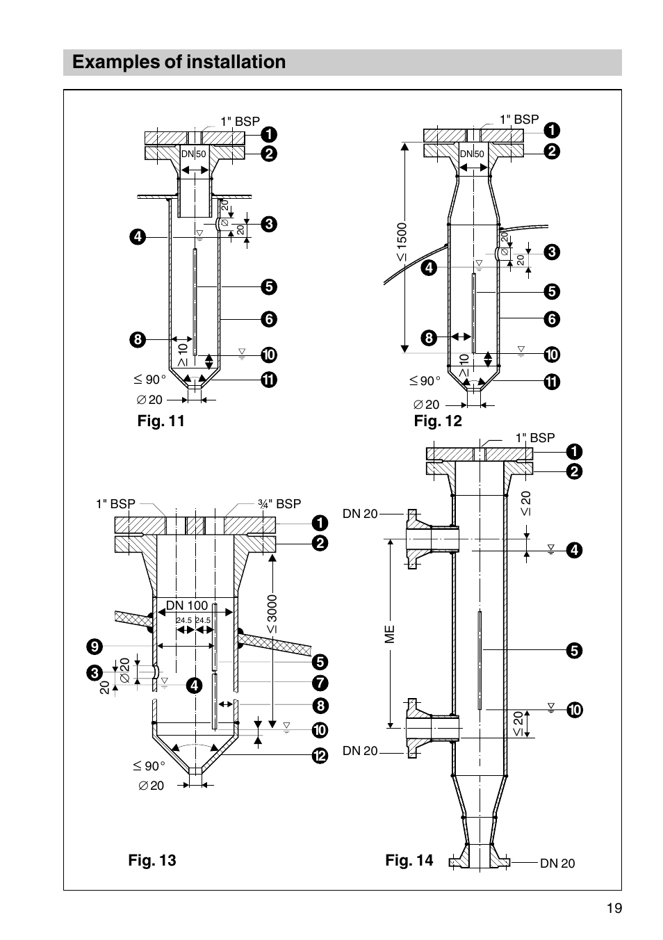 Examples of installation | Flowserve NRGS 11-1 User Manual | Page 19 / 20