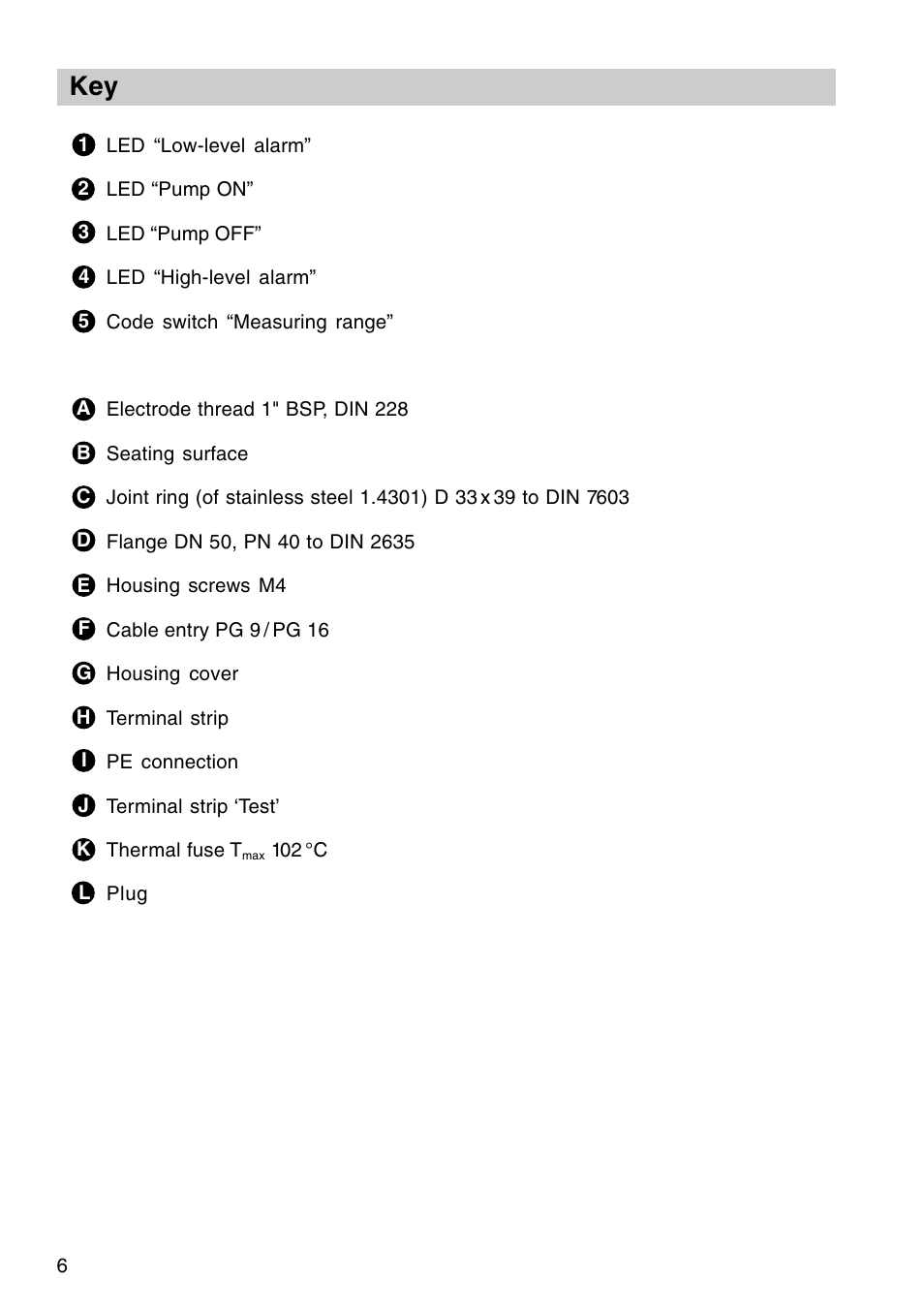 Flowserve NRGS 11-1 User Manual | Page 6 / 20