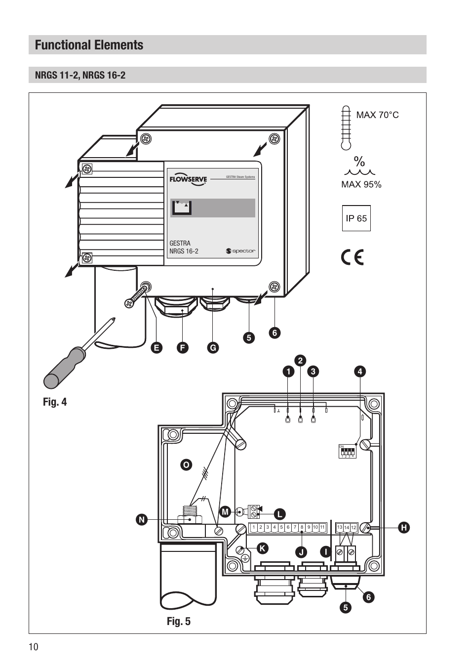 Functional elements | Flowserve NRGS 11-2 User Manual | Page 10 / 20