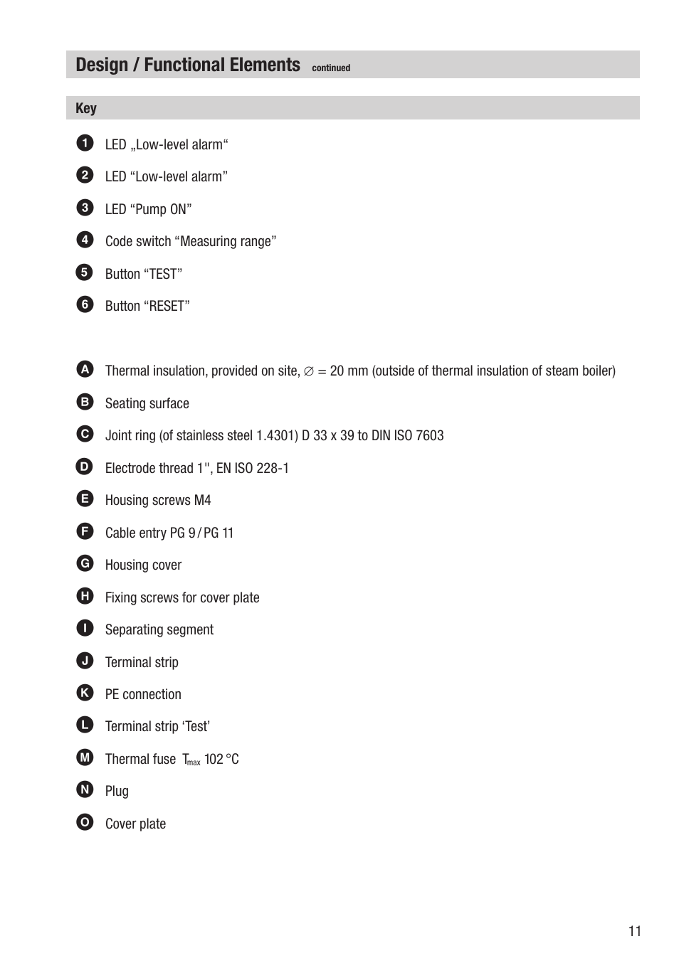 Design / functional elements | Flowserve NRGS 11-2 User Manual | Page 11 / 20