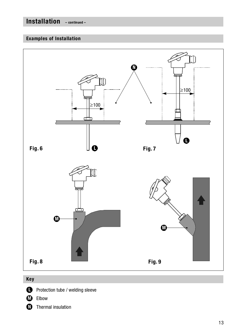 Examples of installation, Examples of installation key, Fig.8 an | Fig.9, Ee examples of installation fig.6, Nd fig.7, Installation | Flowserve TRG 5-6x User Manual | Page 13 / 20