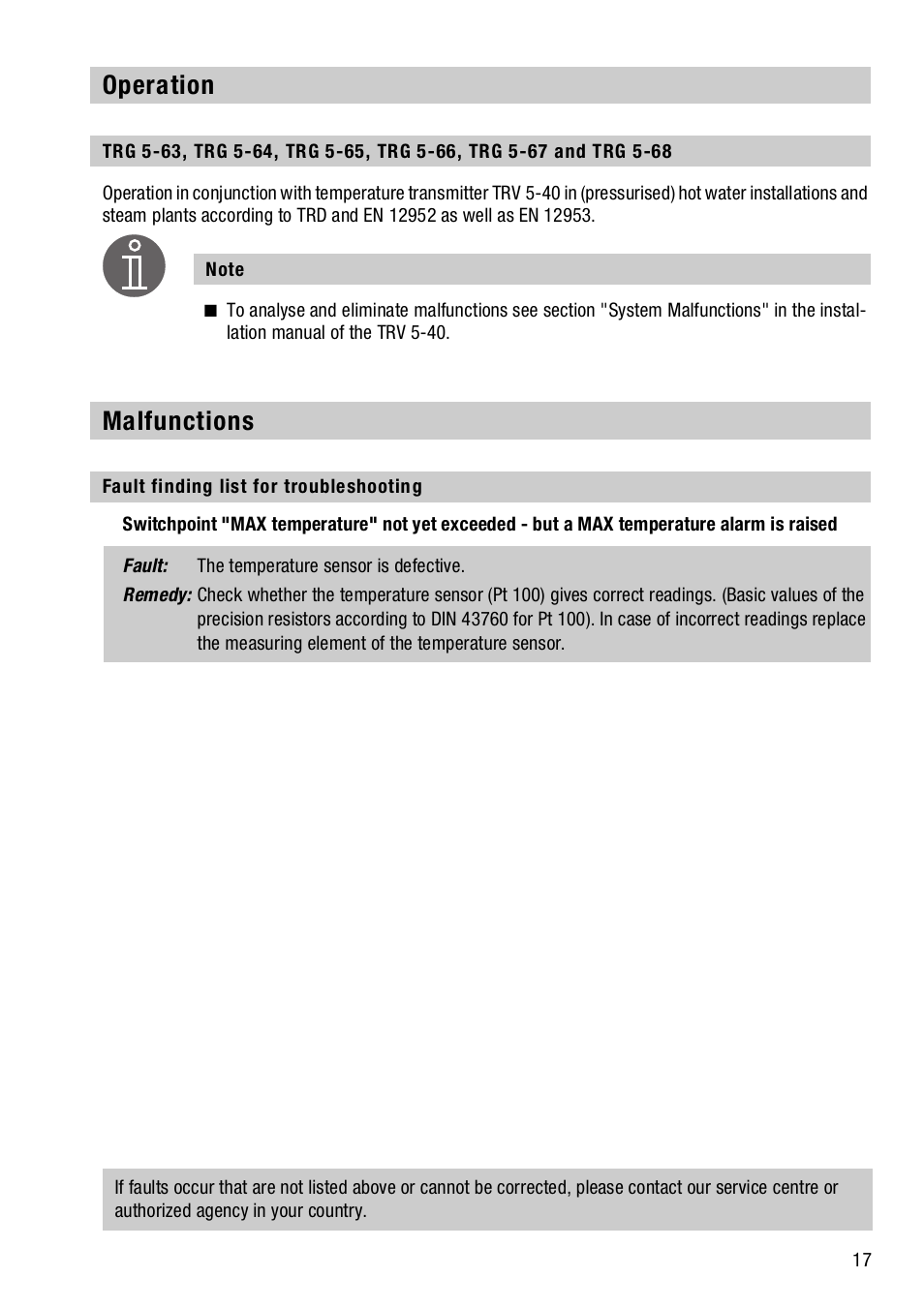 Operation, Malfunctions, Fault finding list for troubleshooting | Flowserve TRG 5-6x User Manual | Page 17 / 20