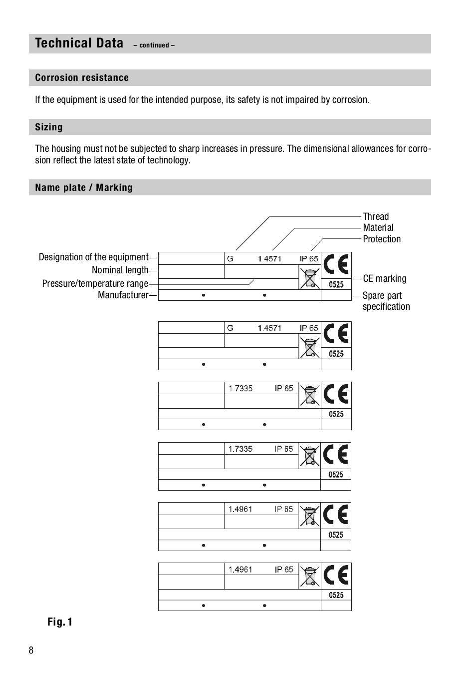 Corrosion resistance, Sizing, Name plate / marking | Corrosion resistance sizing name plate / marking, Technical data, Fig. 1, Trg 5-66, Trg 5-67, Trg 5-68, Trg 5-63 | Flowserve TRG 5-6x User Manual | Page 8 / 20