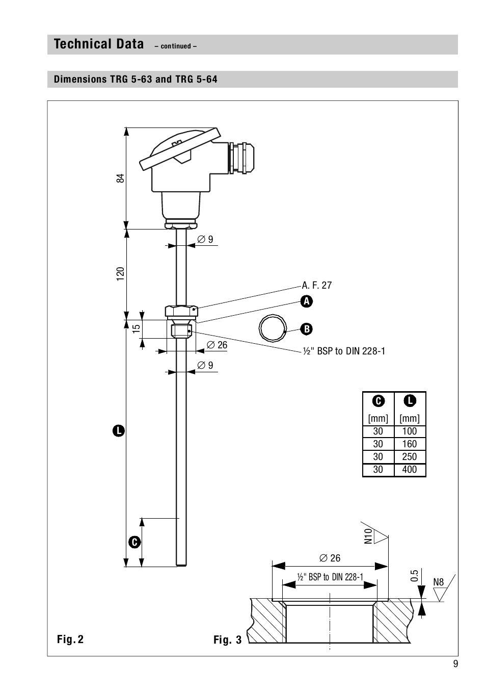 Dimensions trg 5-63 and trg 5-64, Technical data | Flowserve TRG 5-6x User Manual | Page 9 / 20