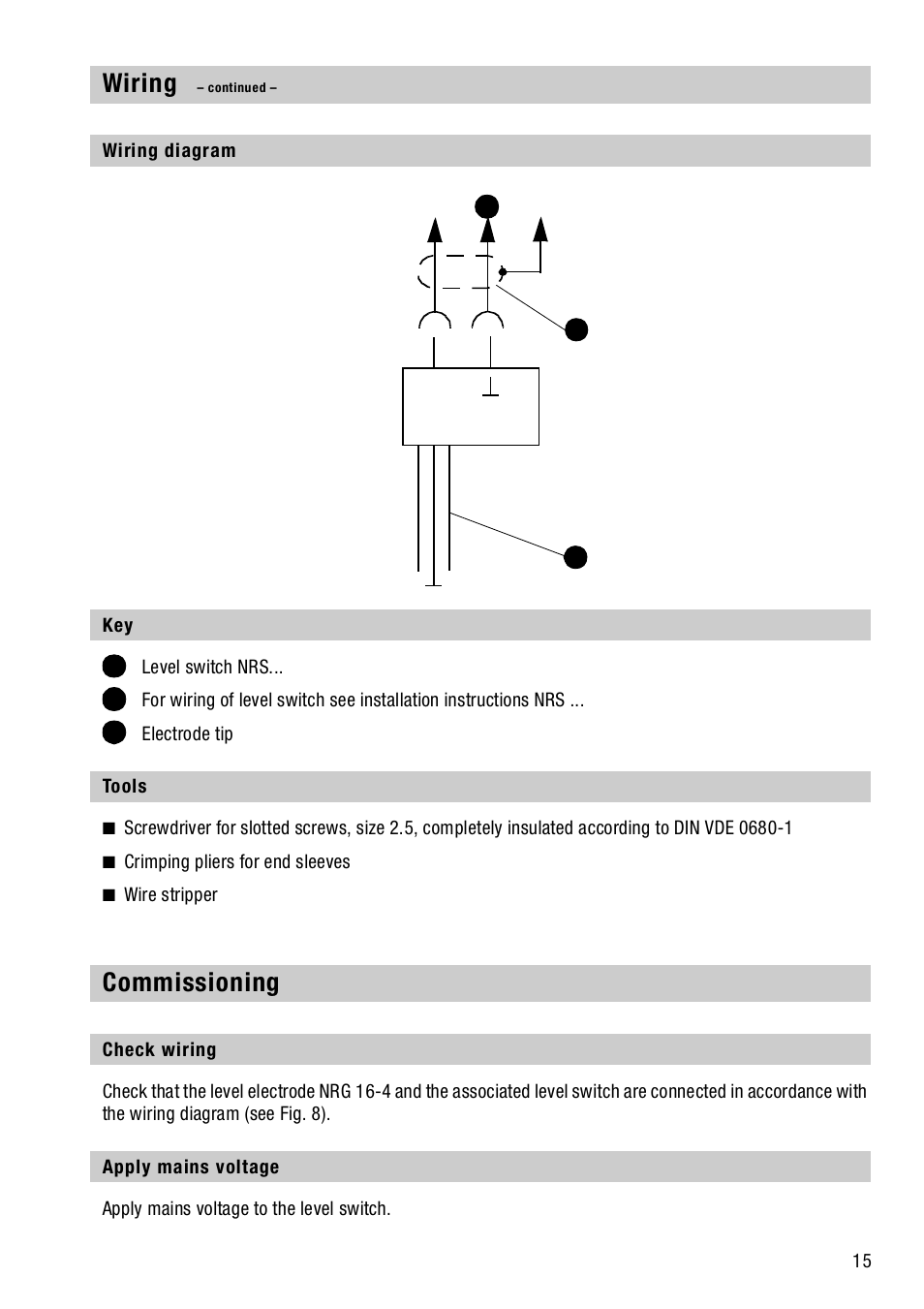 Wiring diagram, Tools, Commissioning | Check wiring, Apply mains voltage, Wiring diagram tools, Check wiring apply mains voltage, Wiring | Flowserve NRGS 16-4 User Manual | Page 15 / 18