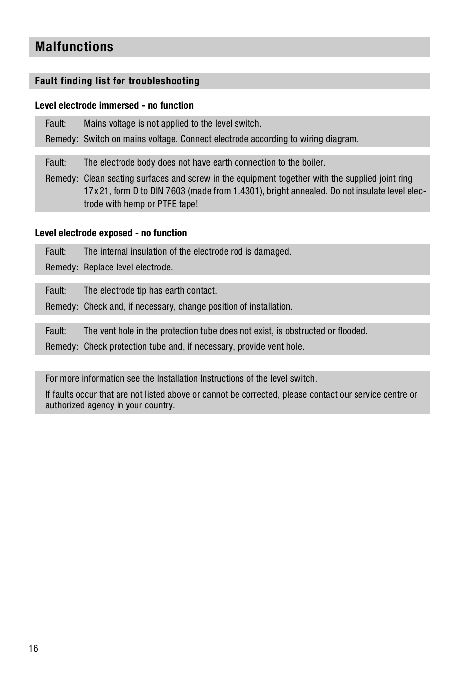 Malfunctions, Fault finding list for troubleshooting | Flowserve NRGS 16-4 User Manual | Page 16 / 18