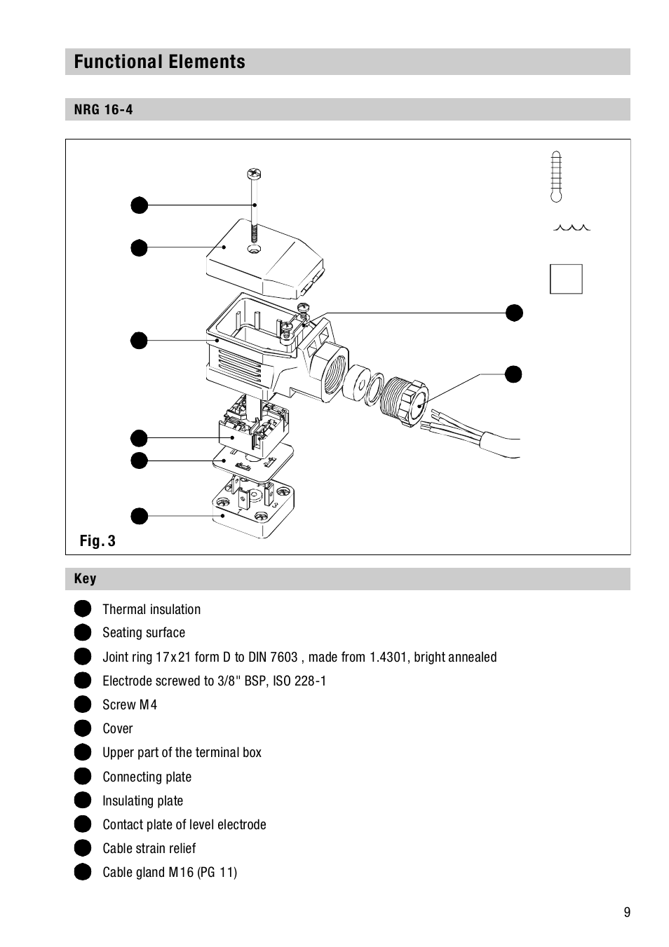 Functional elements, Nrg 16-4, Nrg 16-4 key | Flowserve NRGS 16-4 User Manual | Page 9 / 18