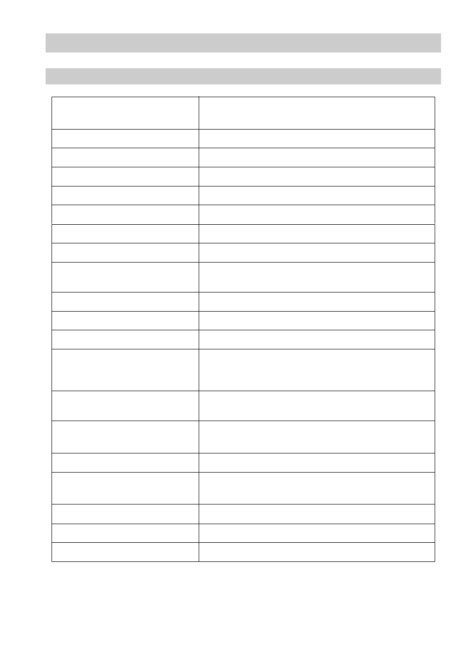 System specification | Flowserve SPECTORcontrol User Manual | Page 9 / 88