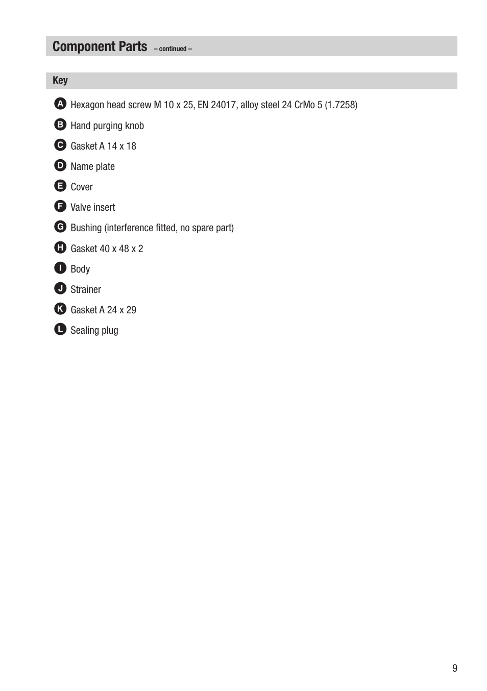 Component parts | Flowserve AK 45 User Manual | Page 9 / 16