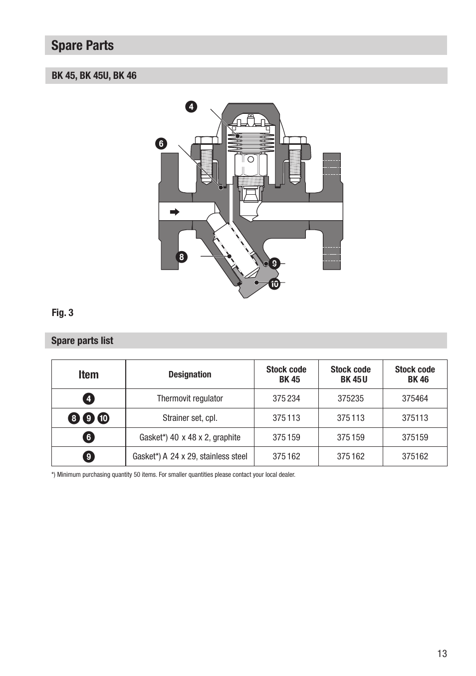 Flowserve BK 45 User Manual | Page 13 / 16