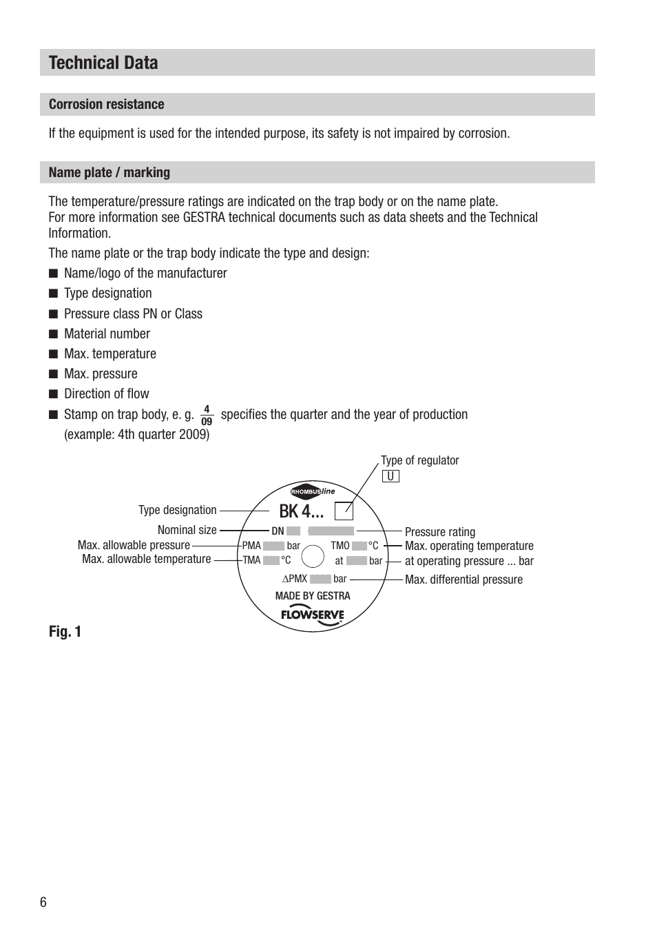 Technical data, Bk 4, Fig. 1 | Flowserve BK 45 User Manual | Page 6 / 16