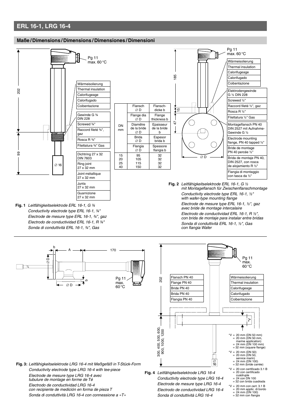 Flowserve ERL 16-1 User Manual | Page 2 / 8