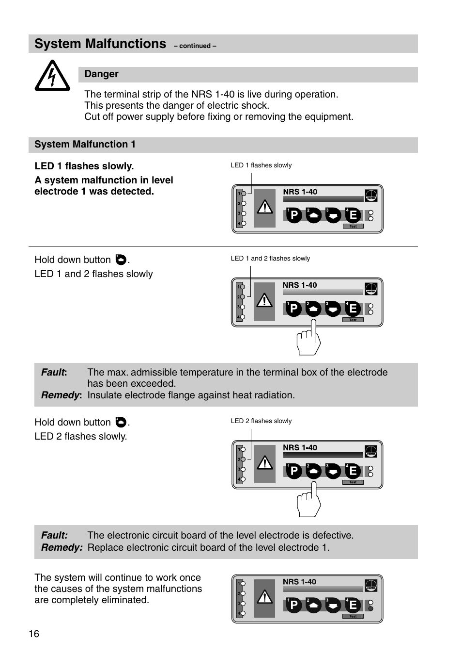 System malfunctions | Flowserve NRS 1-40 User Manual | Page 16 / 32