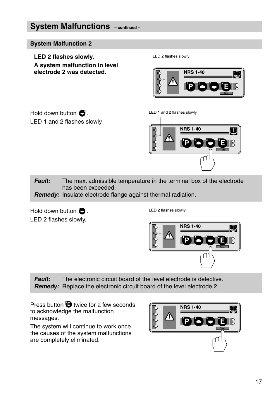 System malfunctions | Flowserve NRS 1-40 User Manual | Page 17 / 32