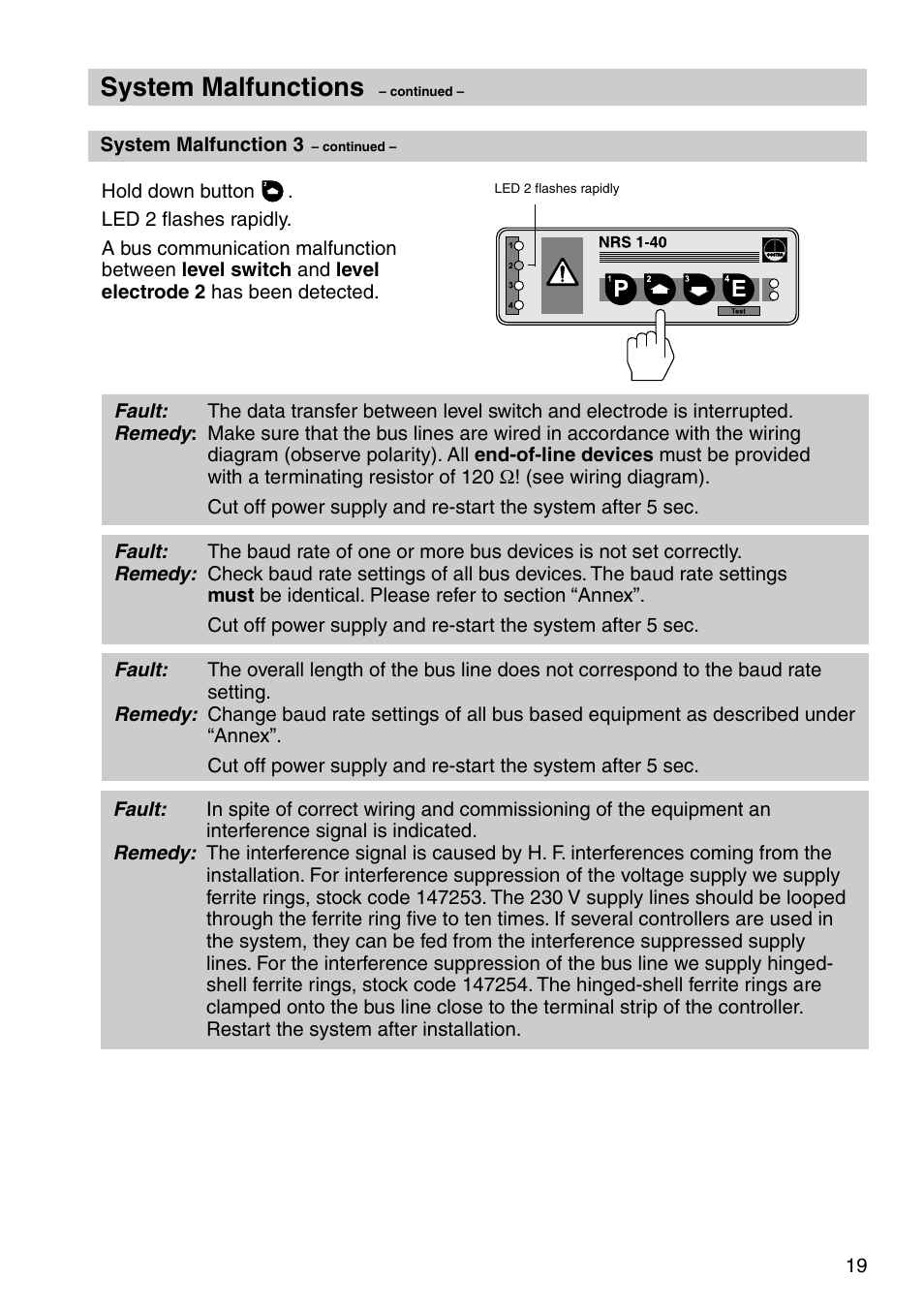 System malfunctions | Flowserve NRS 1-40 User Manual | Page 19 / 32