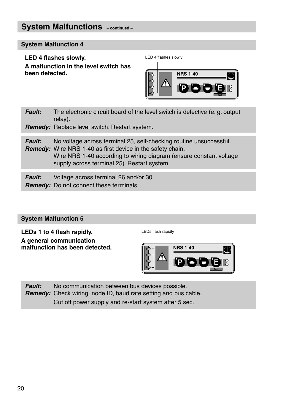 System malfunctions | Flowserve NRS 1-40 User Manual | Page 20 / 32