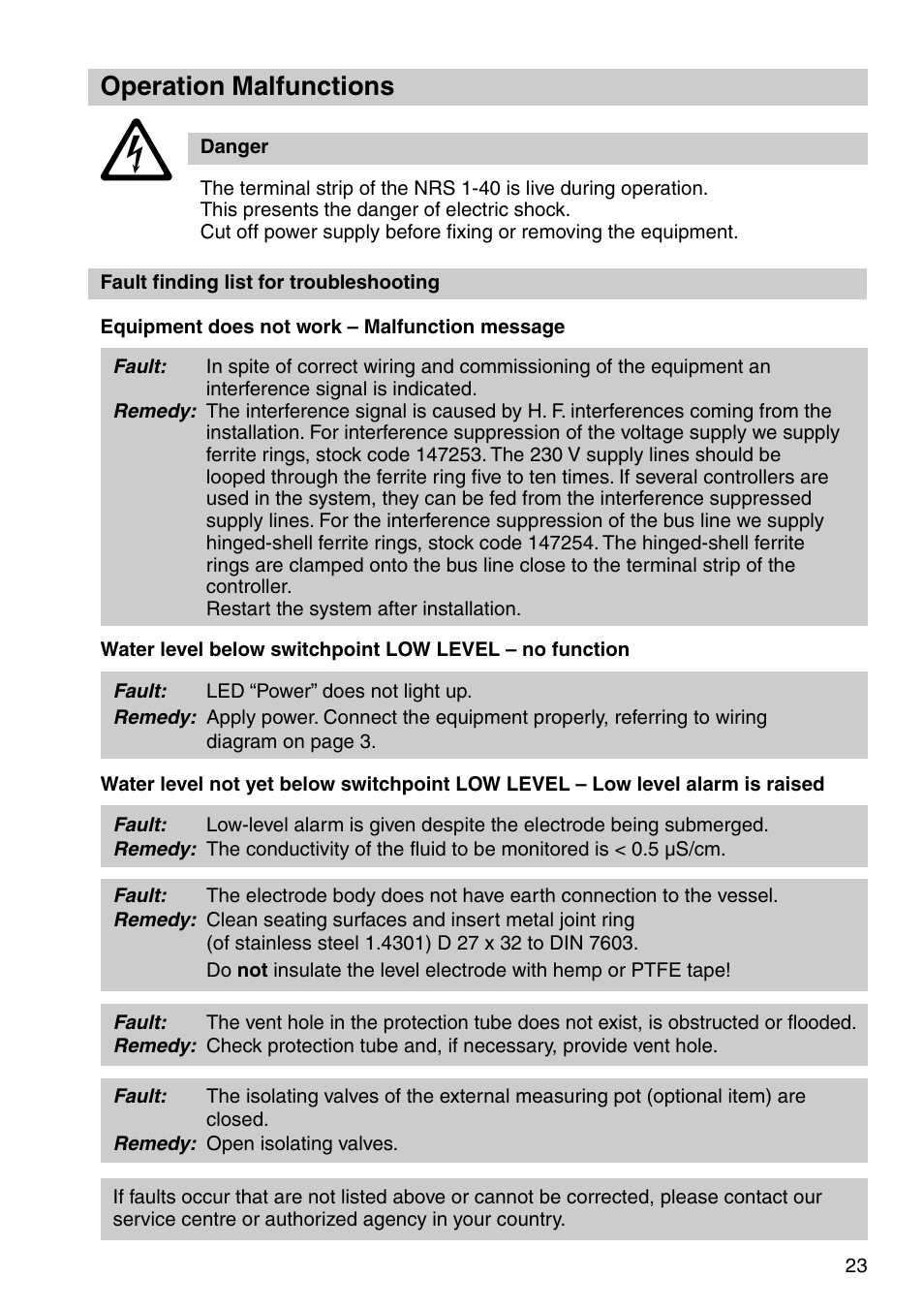 Operation malfunctions | Flowserve NRS 1-40 User Manual | Page 23 / 32