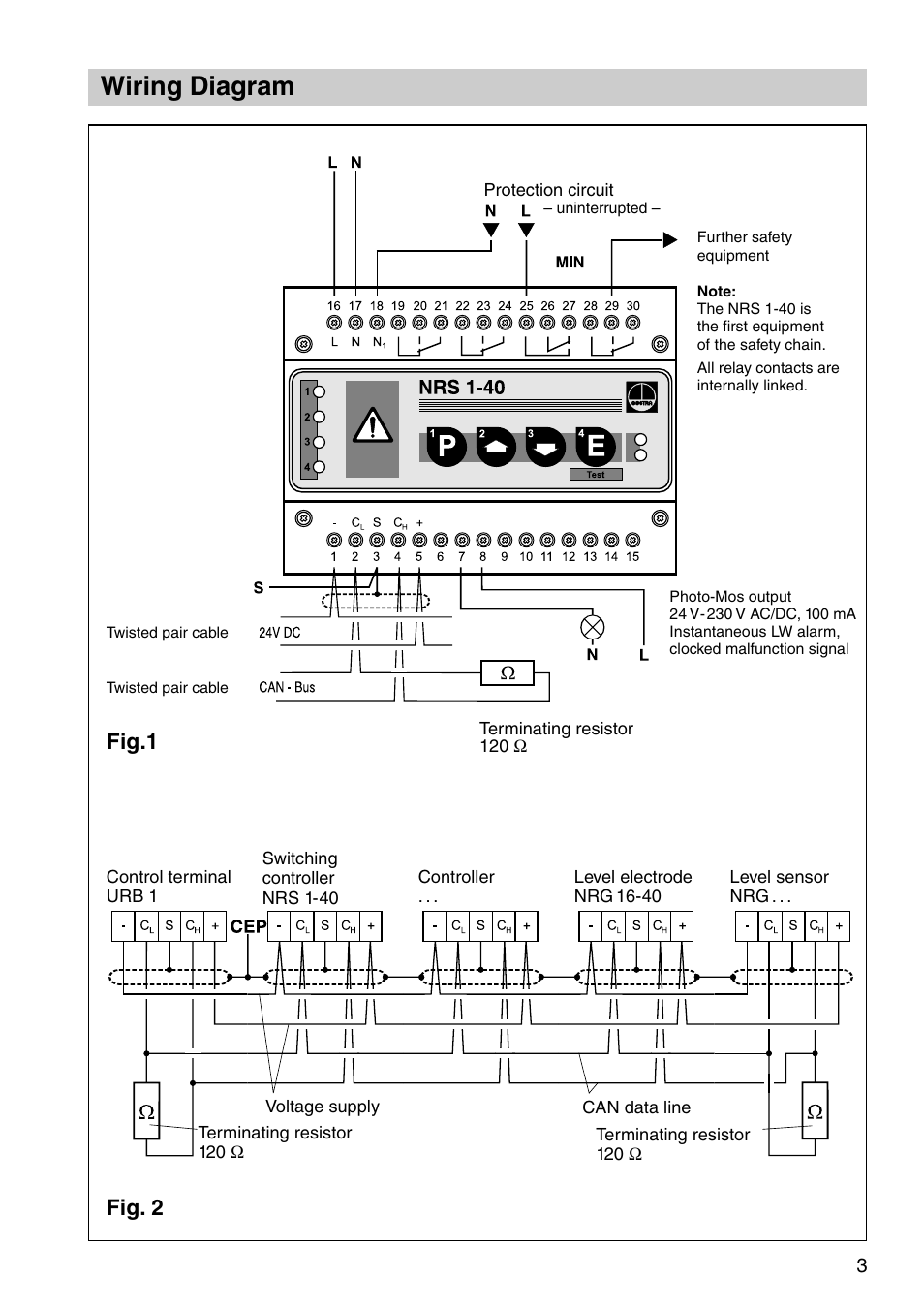 Wiring diagram, Fig. 2 fig.1 | Flowserve NRS 1-40 User Manual | Page 3 / 32