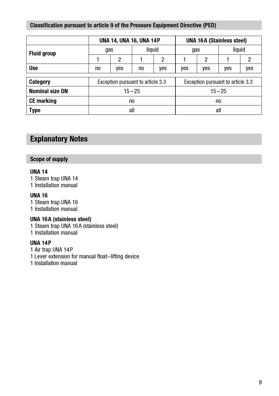 Flowserve UNA 14 User Manual | Page 9 / 20