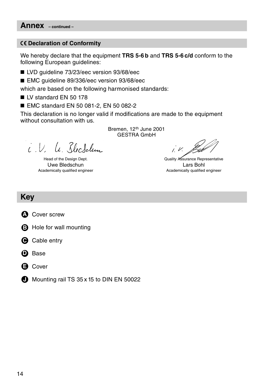 Annex | Flowserve TRS 5-6 User Manual | Page 14 / 16