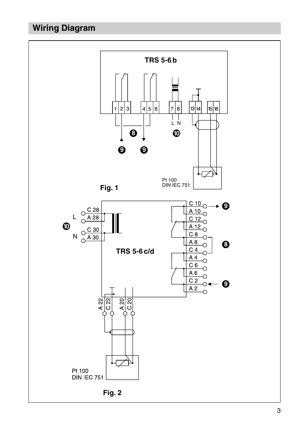 Wiring diagram | Flowserve TRS 5-6 User Manual | Page 3 / 16