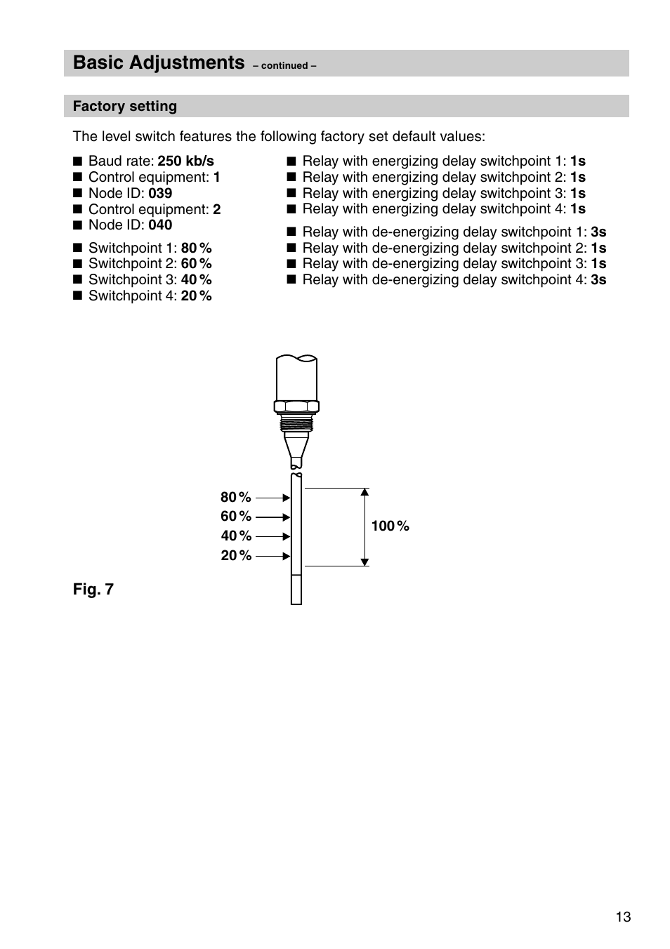 Basic adjustments | Flowserve NRS 2-40 User Manual | Page 13 / 32