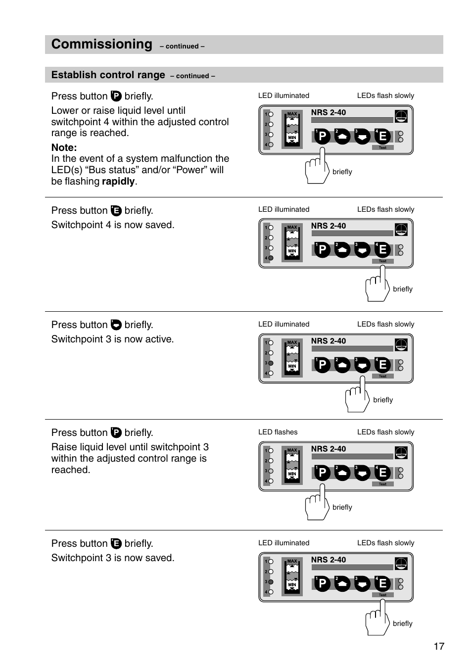 Commissioning | Flowserve NRS 2-40 User Manual | Page 17 / 32