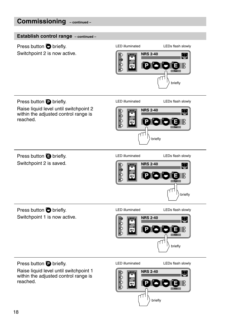Commissioning | Flowserve NRS 2-40 User Manual | Page 18 / 32