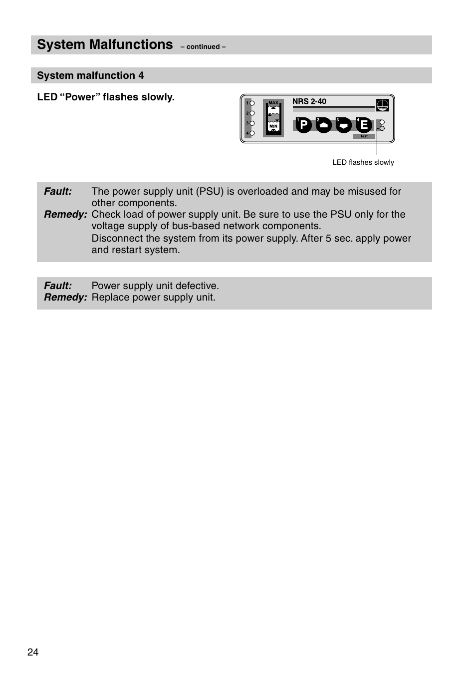 System malfunctions | Flowserve NRS 2-40 User Manual | Page 24 / 32