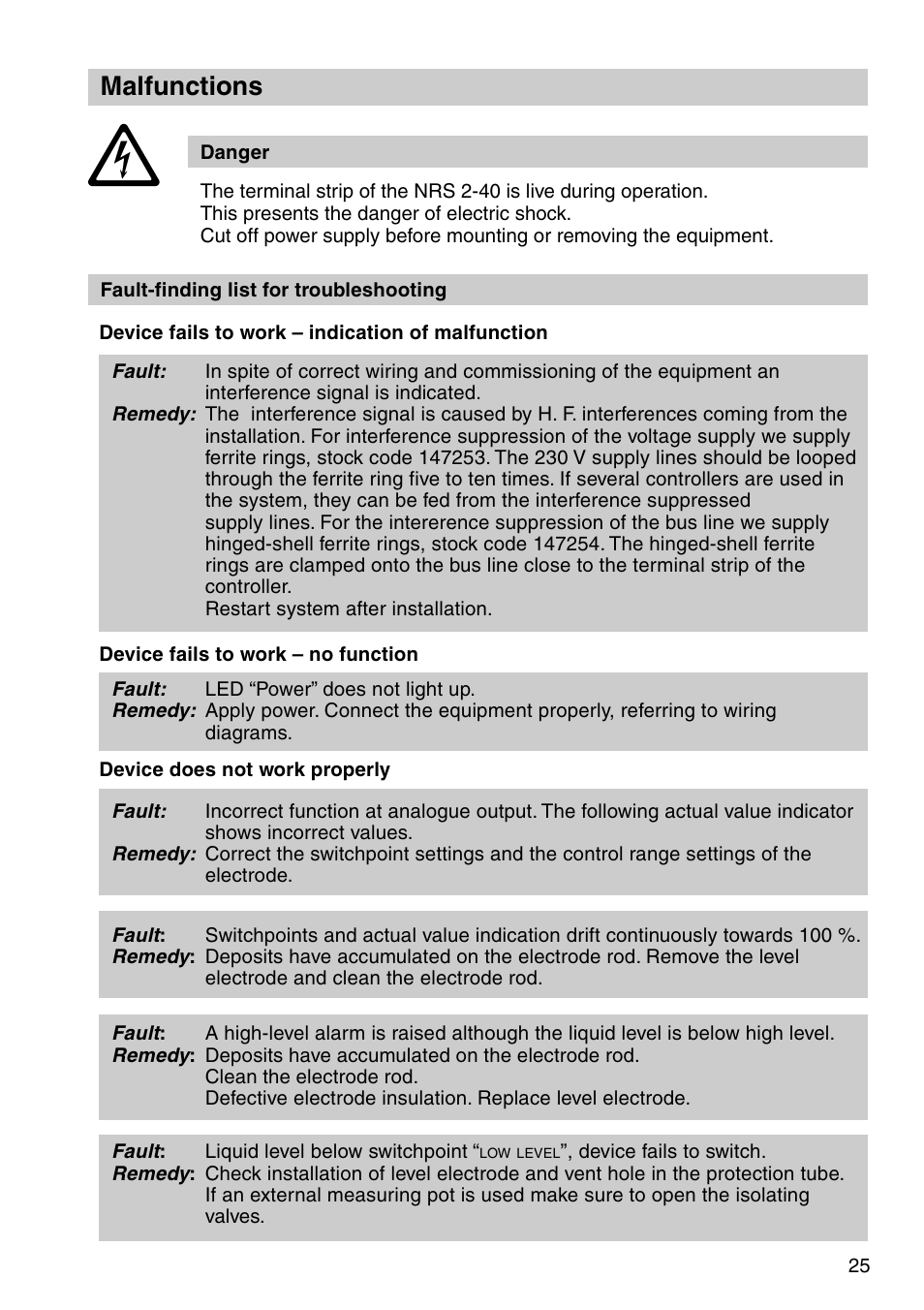 Malfunctions | Flowserve NRS 2-40 User Manual | Page 25 / 32