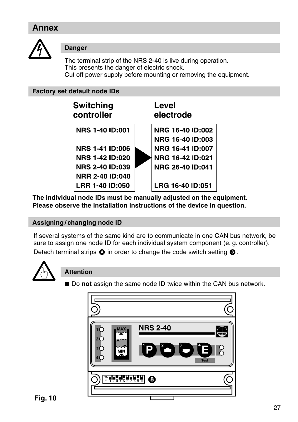 Annex, Switching controller level electrode | Flowserve NRS 2-40 User Manual | Page 27 / 32