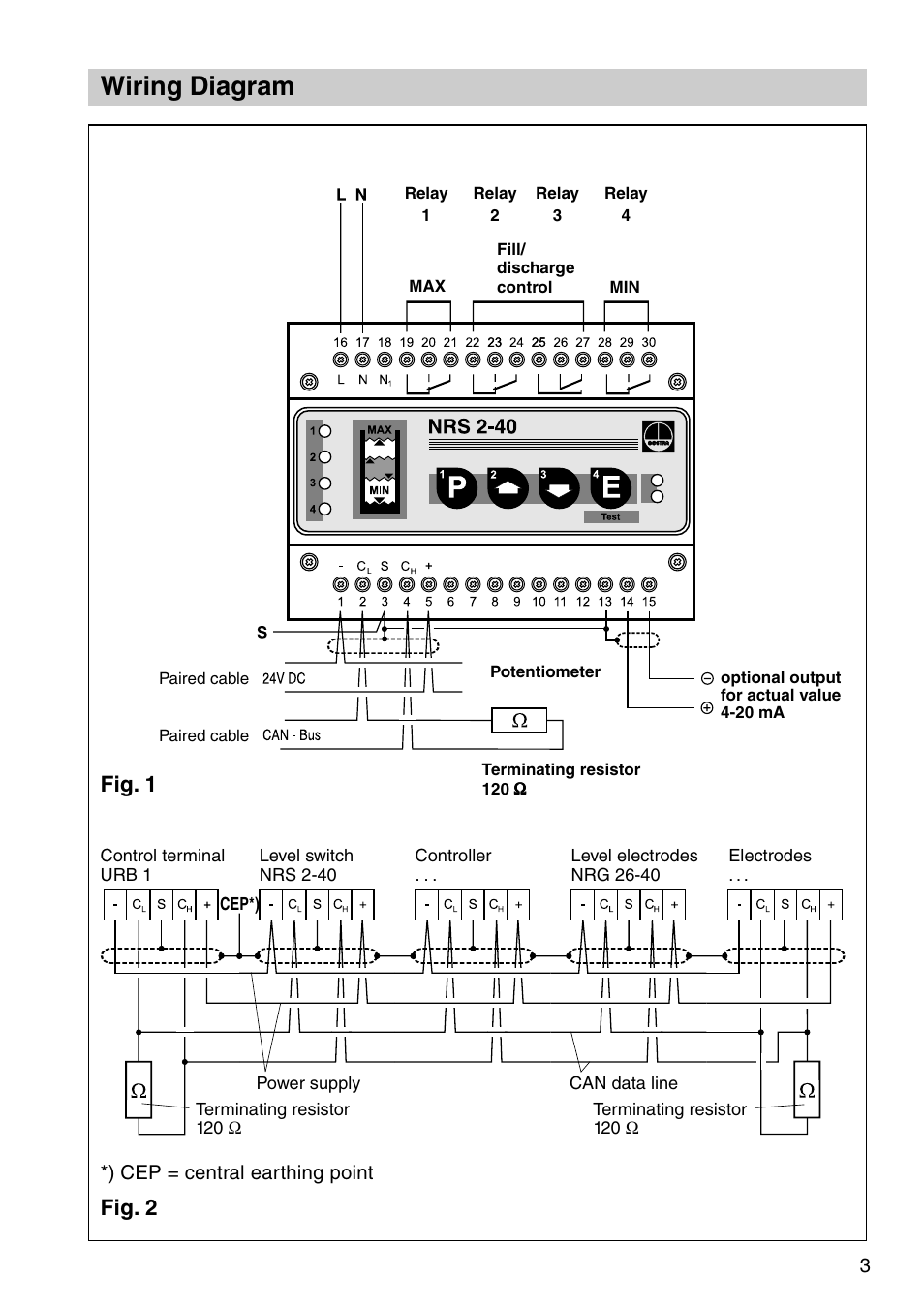 Wiring diagram, Fig. 2 fig. 1 | Flowserve NRS 2-40 User Manual | Page 3 / 32