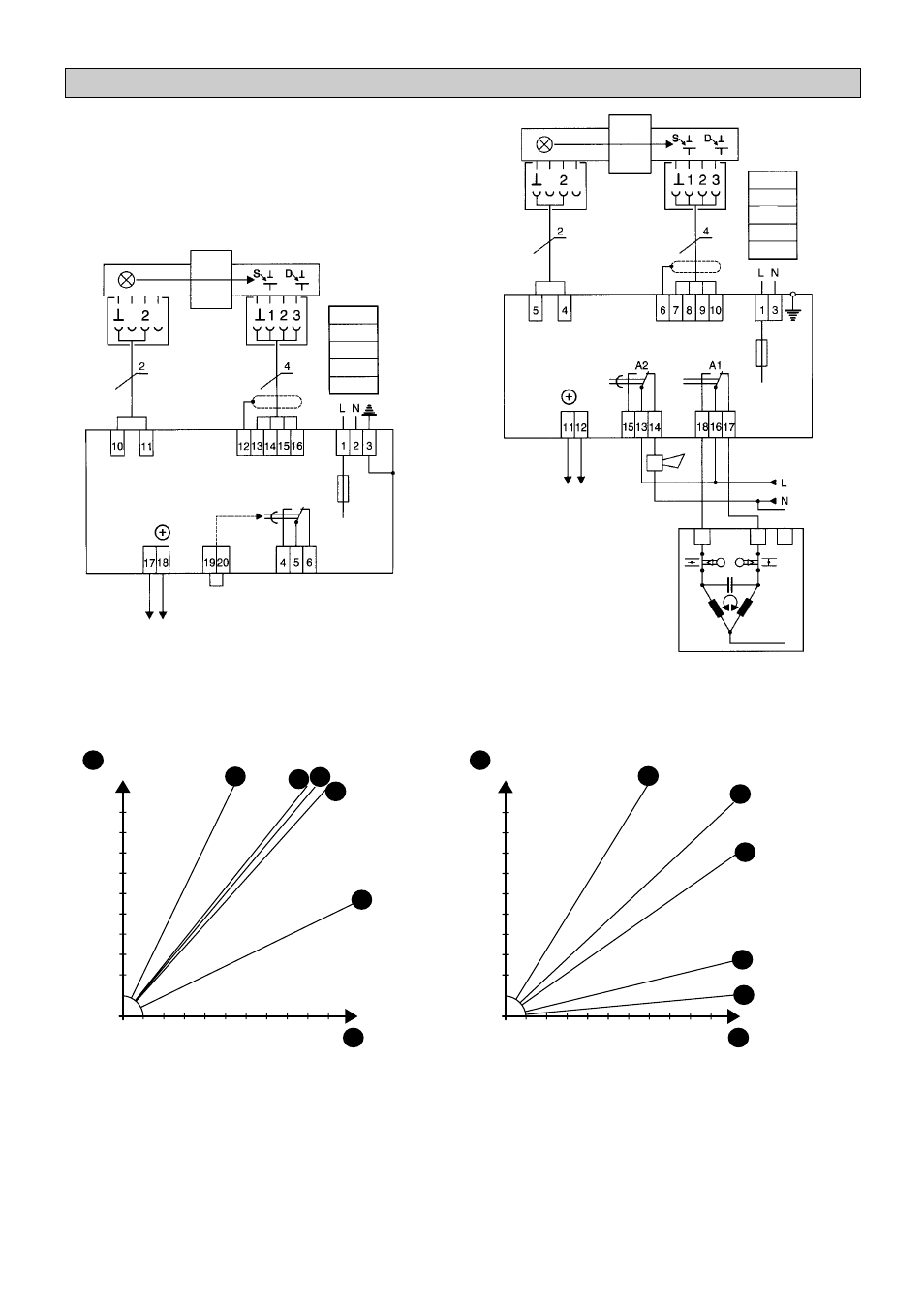 Or 42, or 52 | Flowserve OR 42 User Manual | Page 6 / 12