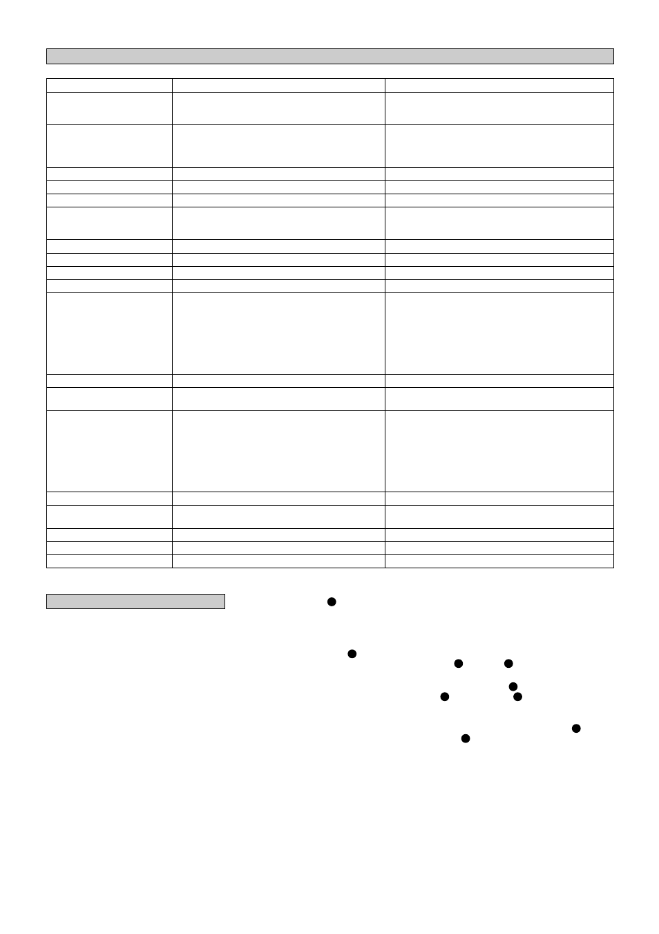 Installation, Technical data ort | Flowserve OR 42 User Manual | Page 8 / 12