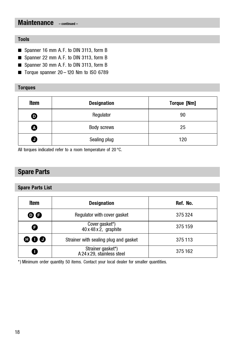 Maintenance, Spare parts | Flowserve UBK 46 User Manual | Page 18 / 20