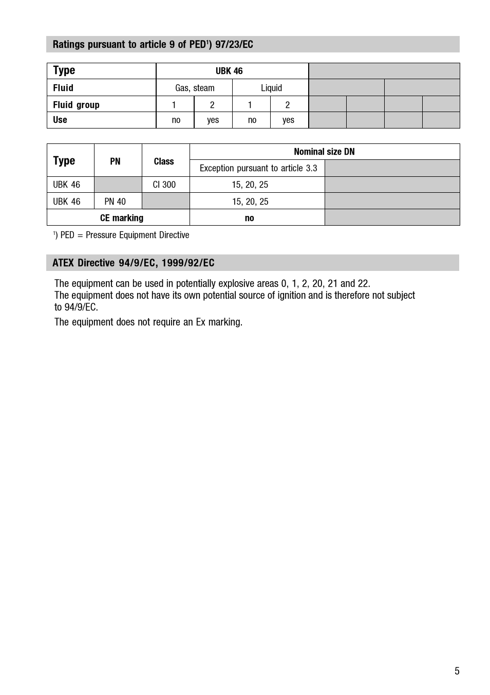 Type | Flowserve UBK 46 User Manual | Page 5 / 20