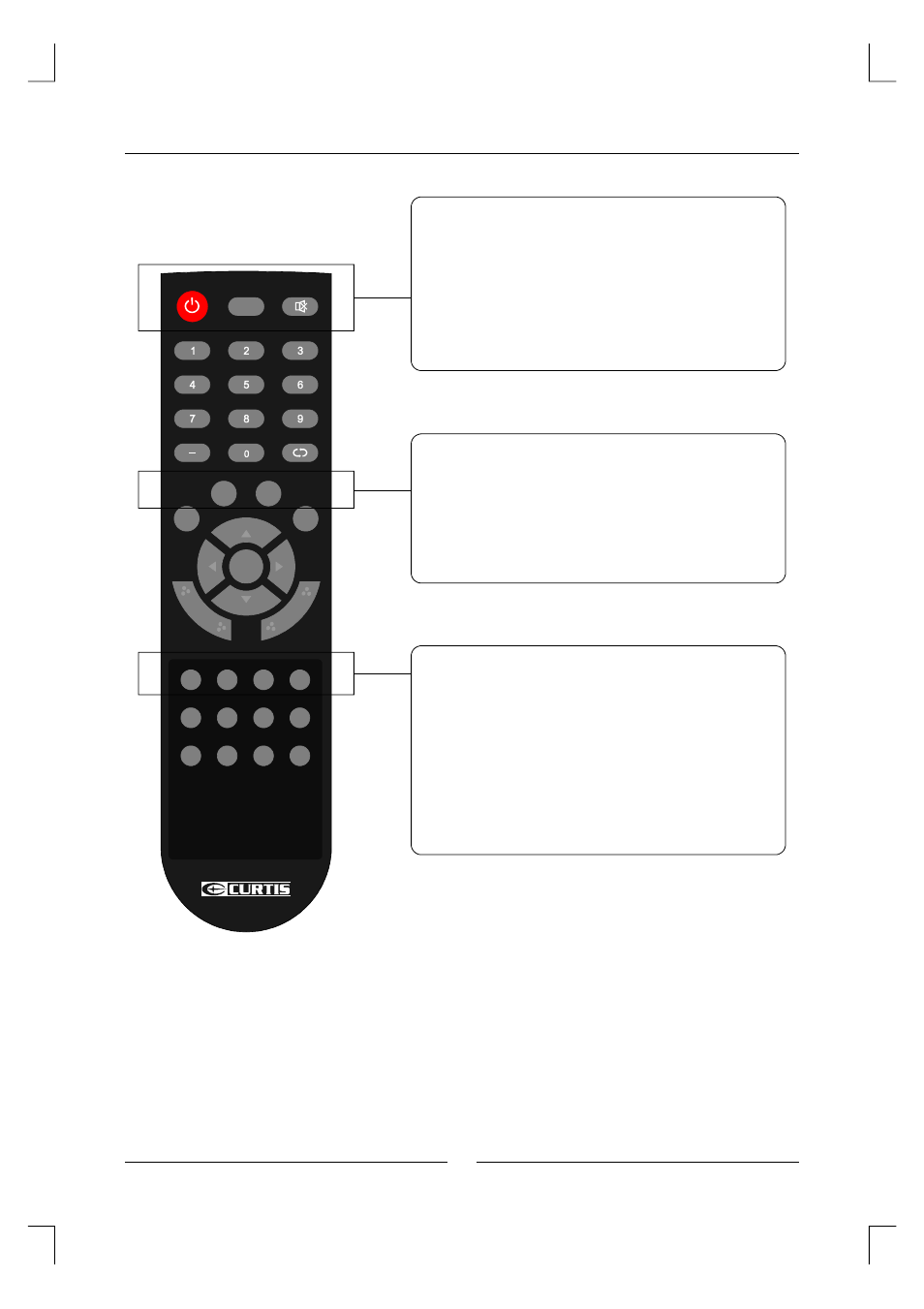 Remote control key functions | Curtis LCD3227A-2 User Manual | Page 7 / 20
